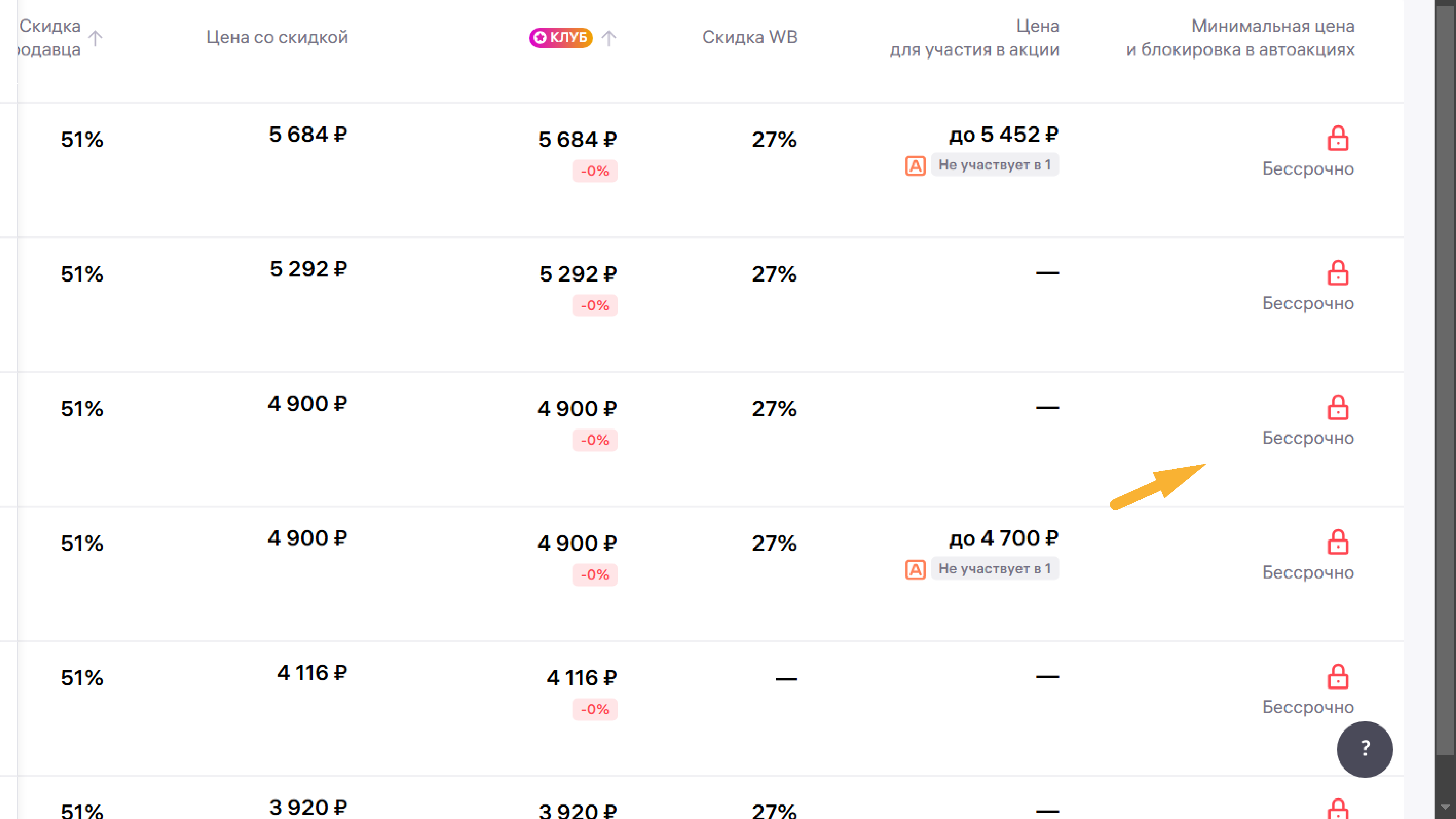 Финальный шаг